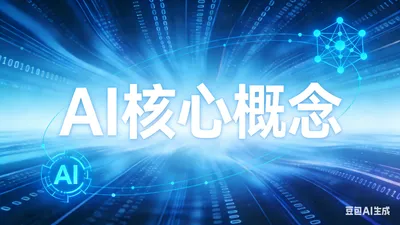 课程1：AI核心概念